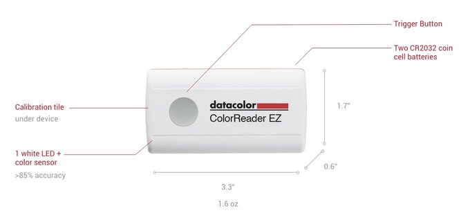 Datacolor ColorReader EZ