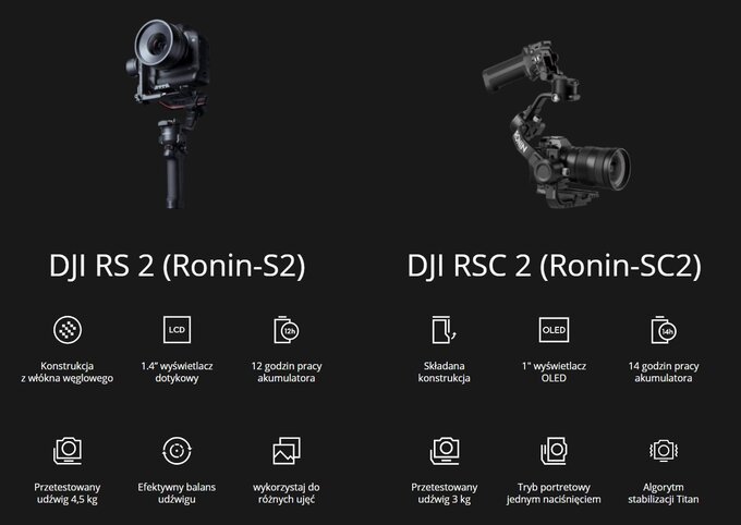 Gimbale DJI RS 2 oraz RSC 2