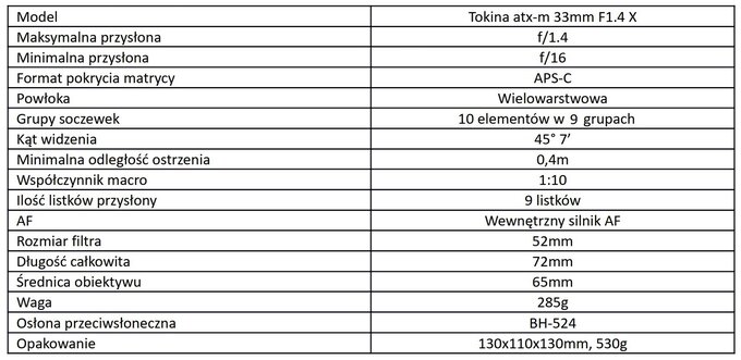 Tokina atx-m 23 mm f/1.4 X oraz atx-m 33 mm f/1.4 X