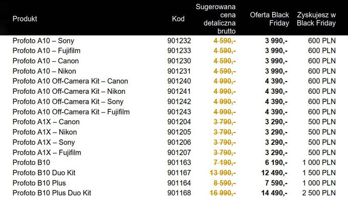 Promocja Black Weekend Profoto