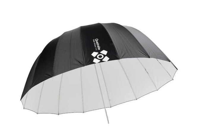 Nowe akcesoria w ofercie Quadralite