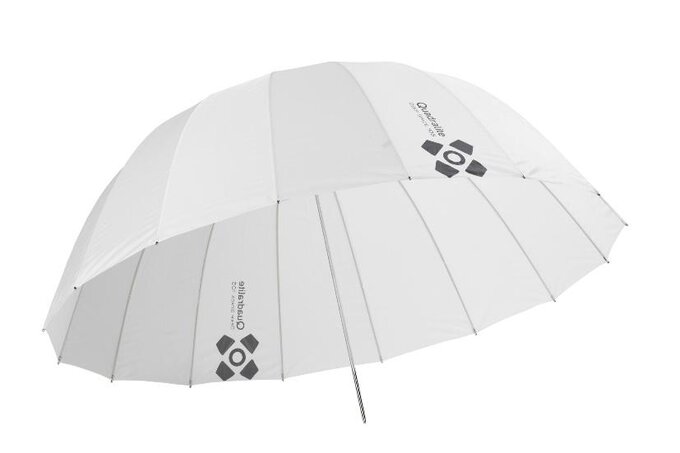 Nowe akcesoria w ofercie Quadralite