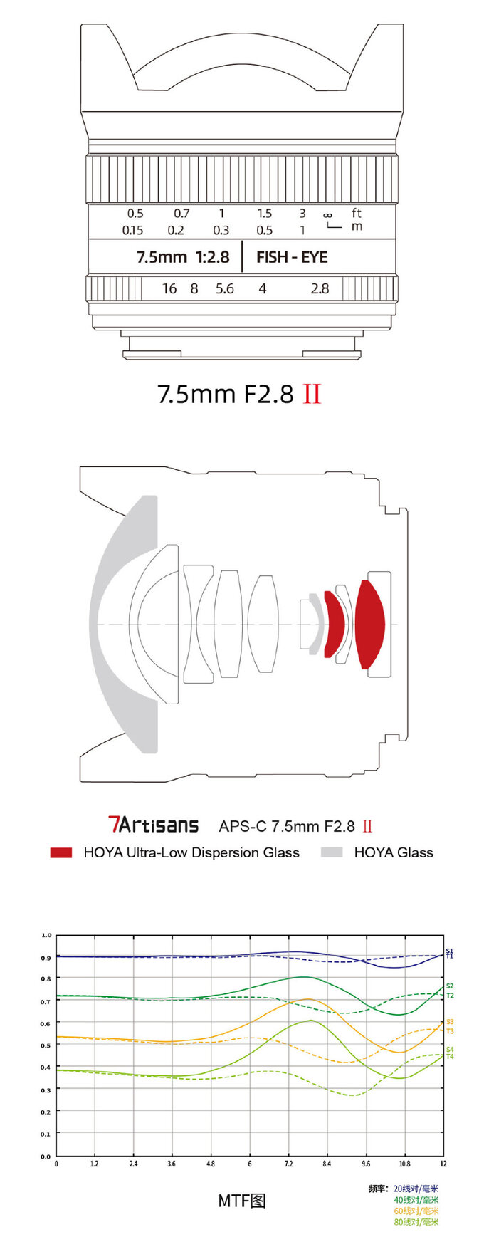 O tym si� m�wi, czyli plotki i ploteczki z ostatniego tygodnia