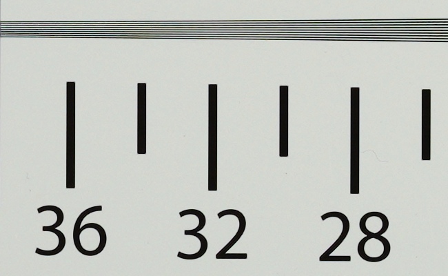 Sigma C 65 mm f/2 DG DN - Rozdzielczo obrazu