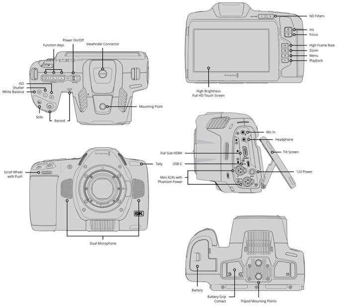 Blackmagic Design Pocket Cinema Camera 6K Pro