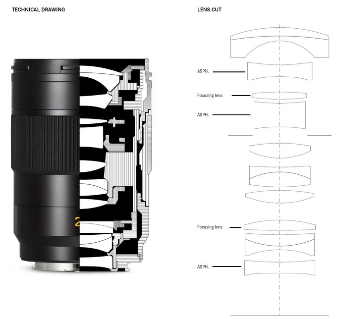 Leica APO-Summicron-SL 28 mm f/2 ASPH