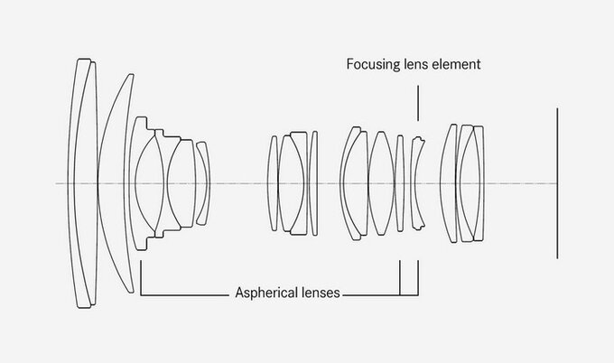Leica Vario-Elmarit-SL 24-70 mm f/2.8 ASPH