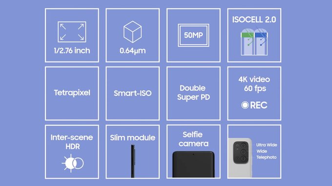 Samsung Isocell JN1