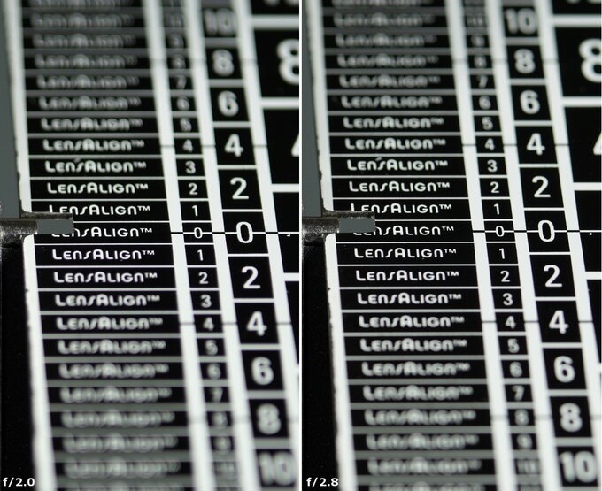 Voigtlander Apo Lanthar 50 mm f/2 Aspherical - Aberracja chromatyczna i sferyczna