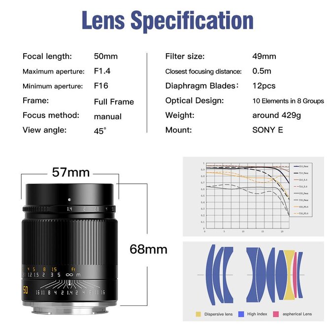 TTartisan 50 mm f/1.4 ASPH