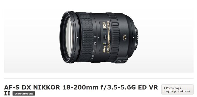 Kolejny obiektyw Nikkor wycofany z produkcji