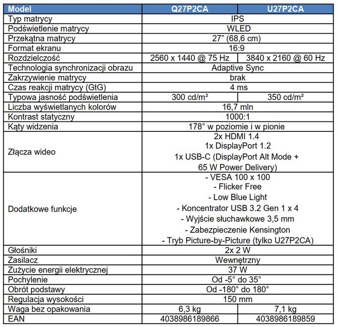 Nowe monitory AOC Nowe monitory AOC