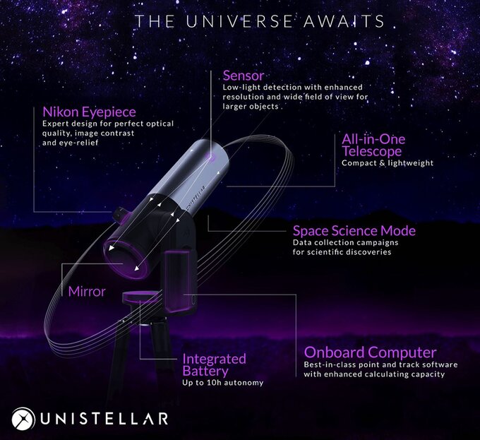 Unistellar eVscope 2