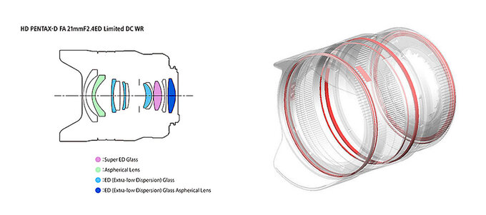 Pentax D HD FA 21 mm f/2.4 ED Limited DC WR