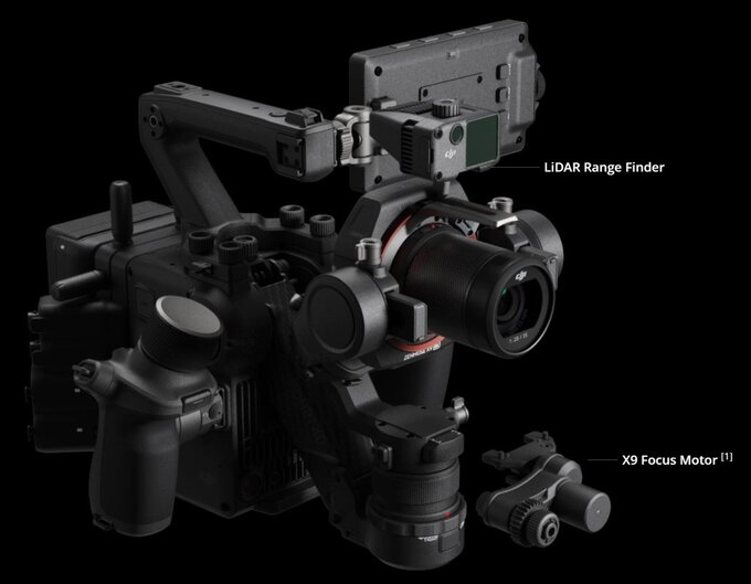 DJI Ronin 4D