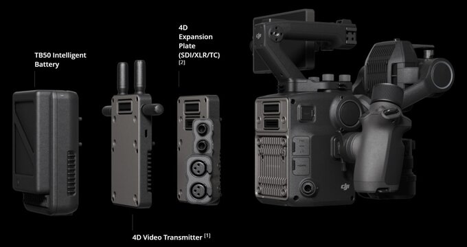 DJI Ronin 4D