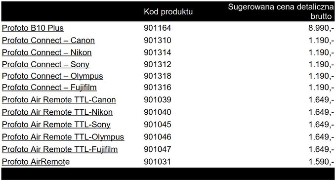 Promocja Profoto B10 Plus Promocja Profoto B10 Plus