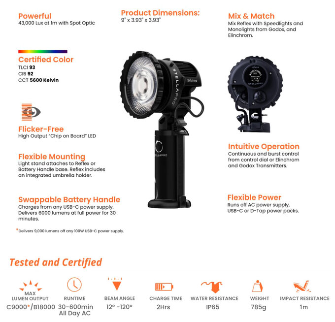 StellaPro Reflex i Reflex S