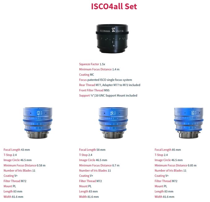 Schneider Kreuznach ISCO4all