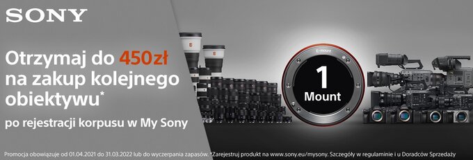 Promocja na obiektywy Sony w sklepie Fotoforma.pl