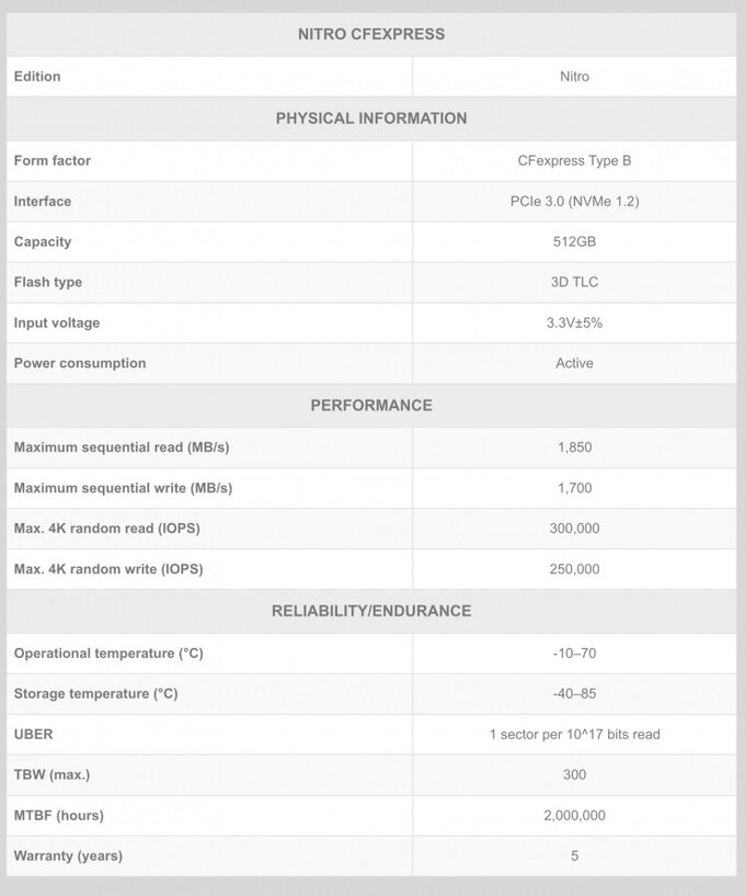 Exascend Nitro CFexpress