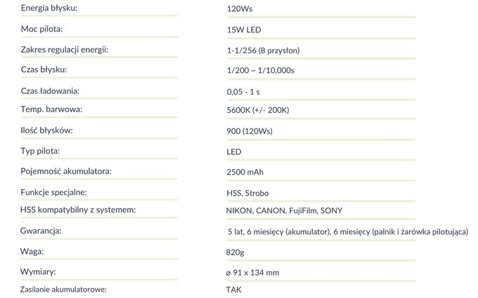 Fomei Digitalis TX120