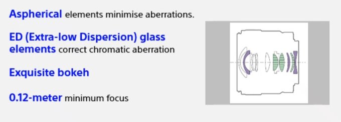 Sony E 11 mm f/1.8 - Budowa i jako wykonania