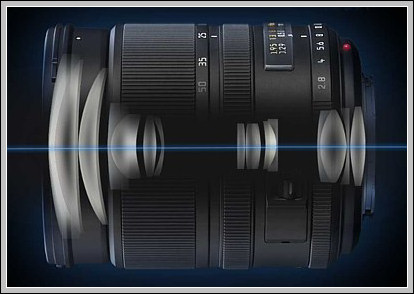 Leica D Vario-Elmarit 14-50 mm f/2.8-3.5 Asph. Mega O.I.S. - Budowa, jako wykonania i stabilizacja