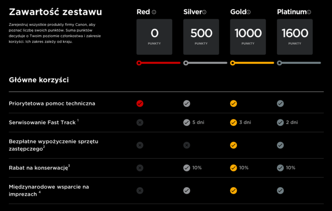 E-oko.pl - autoryzowany sklep Canon. Dlaczego warto? - E-oko.pl - autoryzowany sklep Canon. Dlaczego warto?