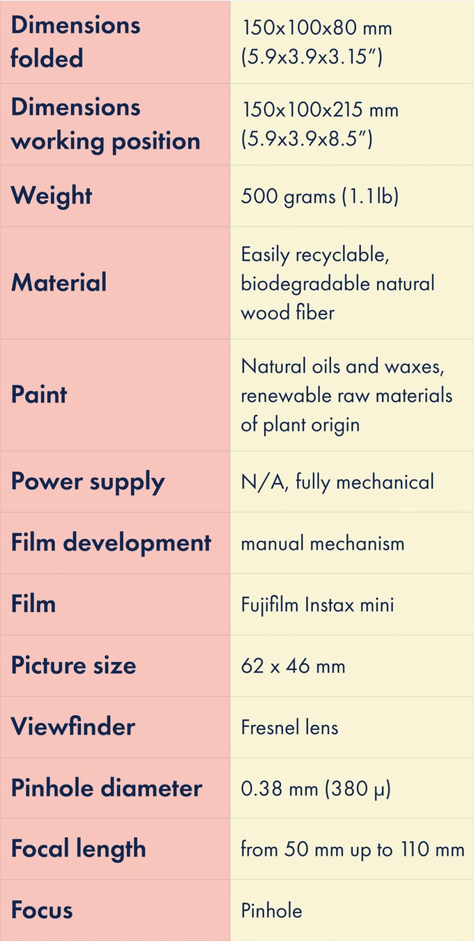 Jollylook Pinhole Jollylook Pinhole