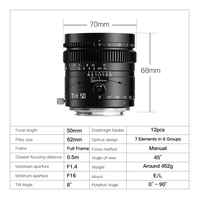 TTartisan Tilt 50 mm f/1.4