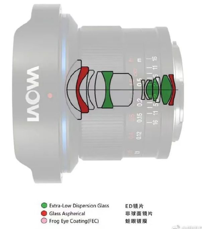 O tym si� m�wi, czyli plotki i ploteczki z ostatniego tygodnia