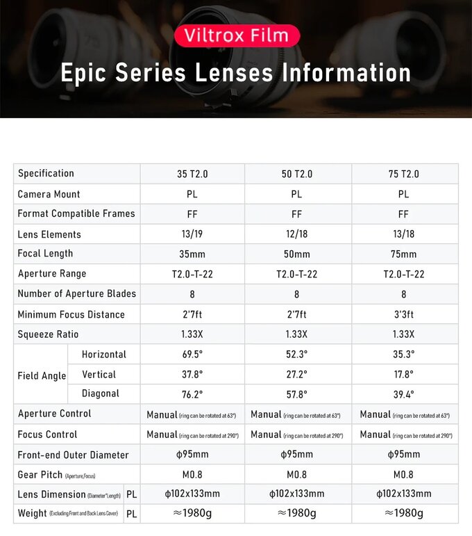 Obiektywy Viltrox Epic Obiektywy Viltrox Epic