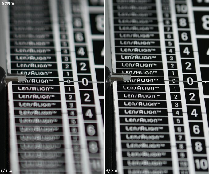 Sony FE 50 mm f/1.4 GM - Aberracja chromatyczna i sferyczna