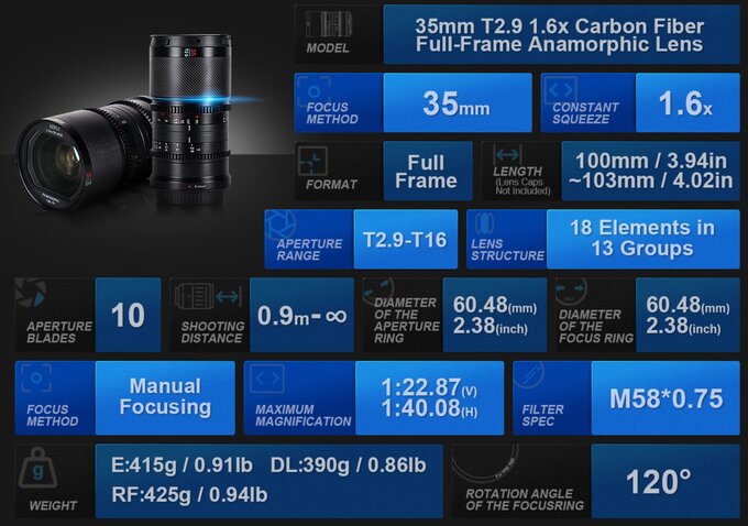 Sirui 35 mm T2.9 Anamorphic z nowymi mocowaniami