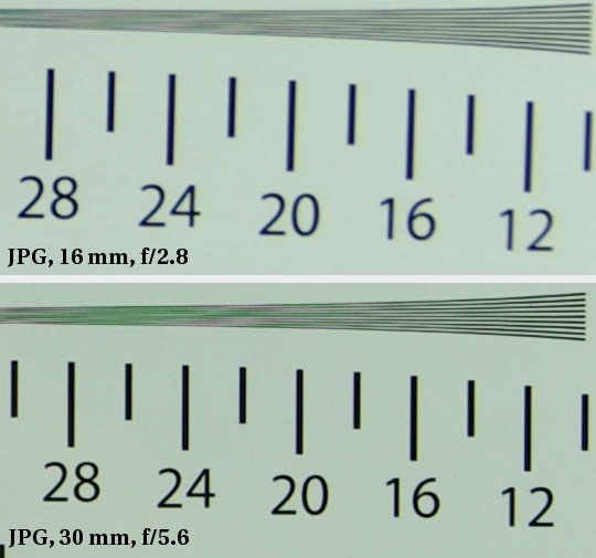 Pentax smc DA* 16-50 mm f/2.8 AL ED IF SDM - Rozdzielczo obrazu