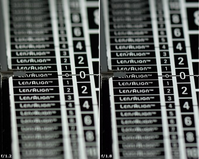 Fujifilm Fujinon XF 56 mm f/1.2 R WR - Aberracja chromatyczna i sferyczna