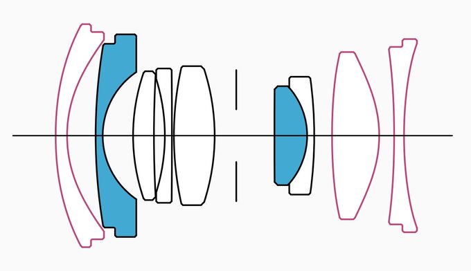 Sigma C 17 mm f/4 DG DN - pierwsze wra�enia - Budowa i jako�� wykonania