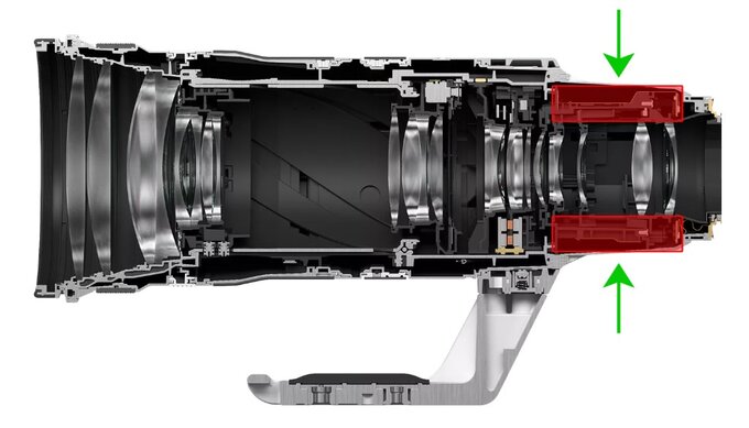 Canon RF 100-300 mm f/2.8L IS USM (Aktualizacja)