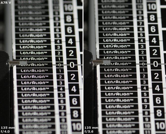 Sony FE 70-200 mm f/4 Macro G OSS II - Aberracja chromatyczna i sferyczna