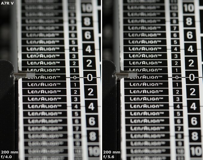 Sony FE 70-200 mm f/4 Macro G OSS II - Aberracja chromatyczna i sferyczna