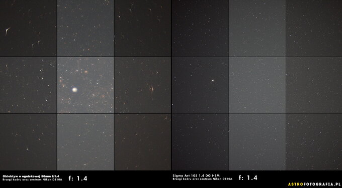 Obiektywy szerokoktne Sigma w astrofotografii - Wstp