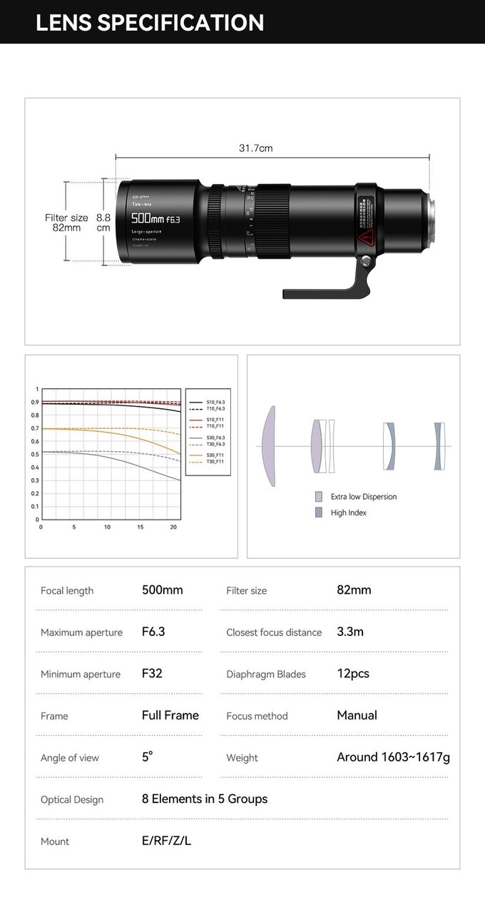 TTartisan 500 mm f/6.3