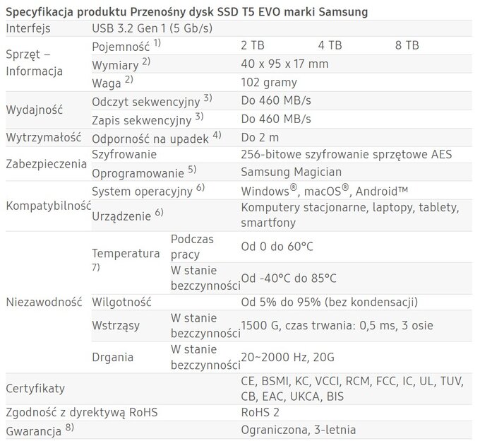 Samsung T5 EVO