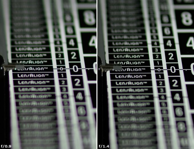 Voigtlander Nokton 35 mm f/0.9 Aspherical - Aberracja chromatyczna i sferyczna