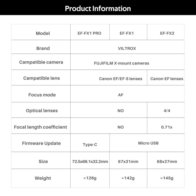 Viltrox EF-FX1 Pro