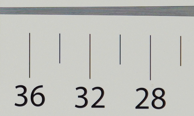 Tamron 28-75 mm f/2.8 Di III VXD G2 - Rozdzielczo obrazu