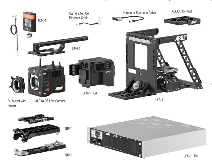 Arri Alexa 35 Live