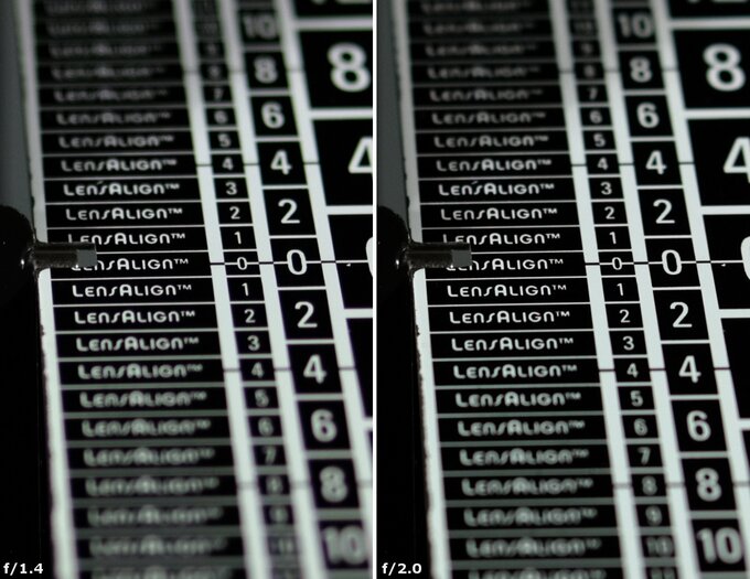 Sigma C 23 mm f/1.4 DC DN - Aberracja chromatyczna i sferyczna