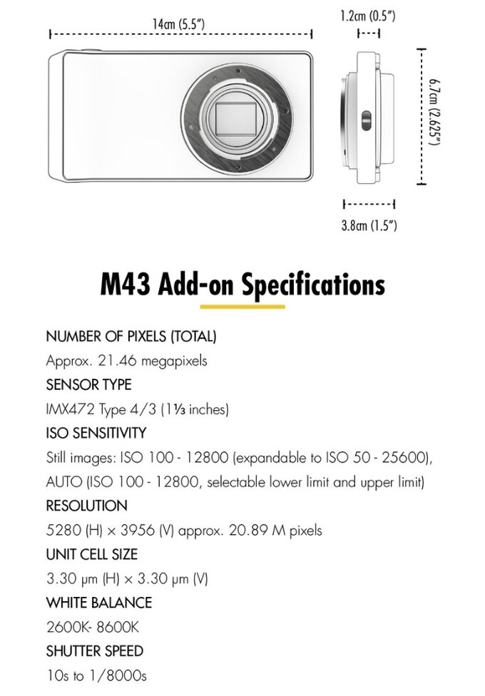 SwitchLens
